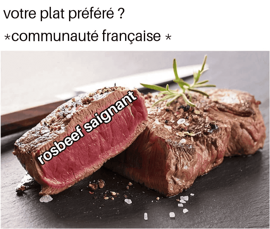 Meme Chart Image - 2