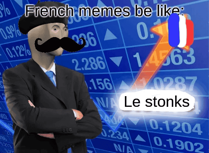 Meme Chart Image - 3